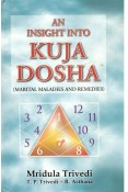 An Insight into Kuja Dosha -(Marital Maladies & Remedies)